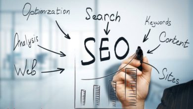 Finding the Best SEO Agency Primelis: Factors to Consider for Effective Online Marketing In 2023